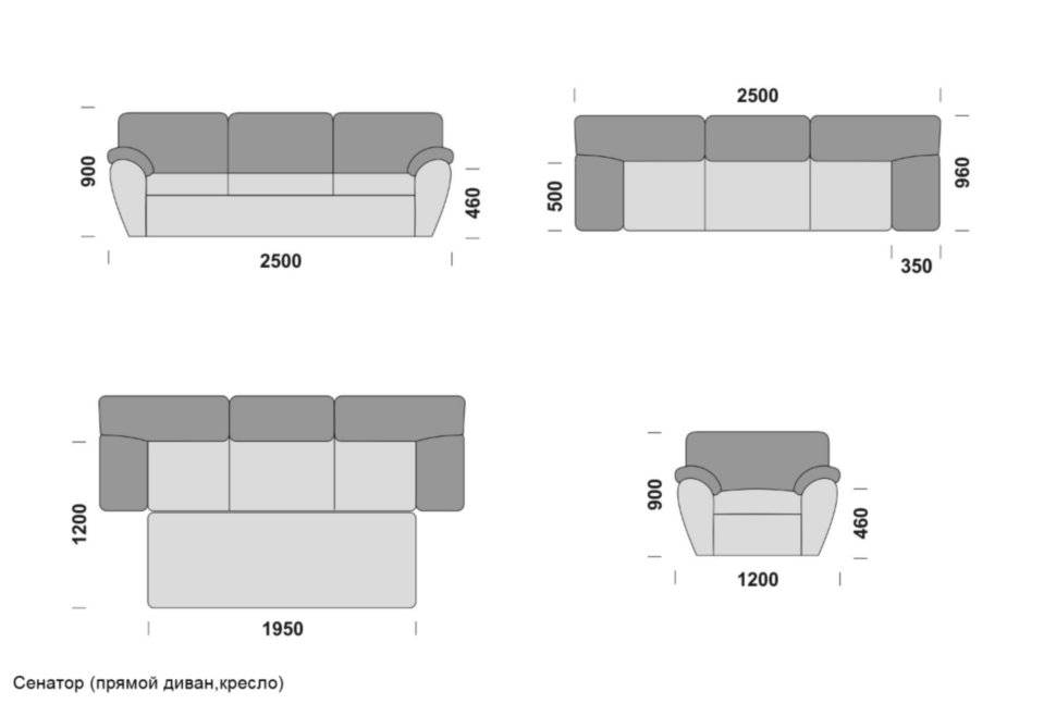 Стандартные размеры диванов