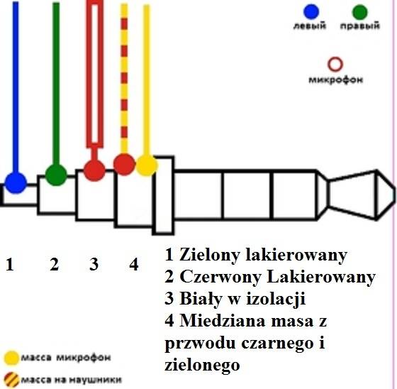 Схема подключения наушников