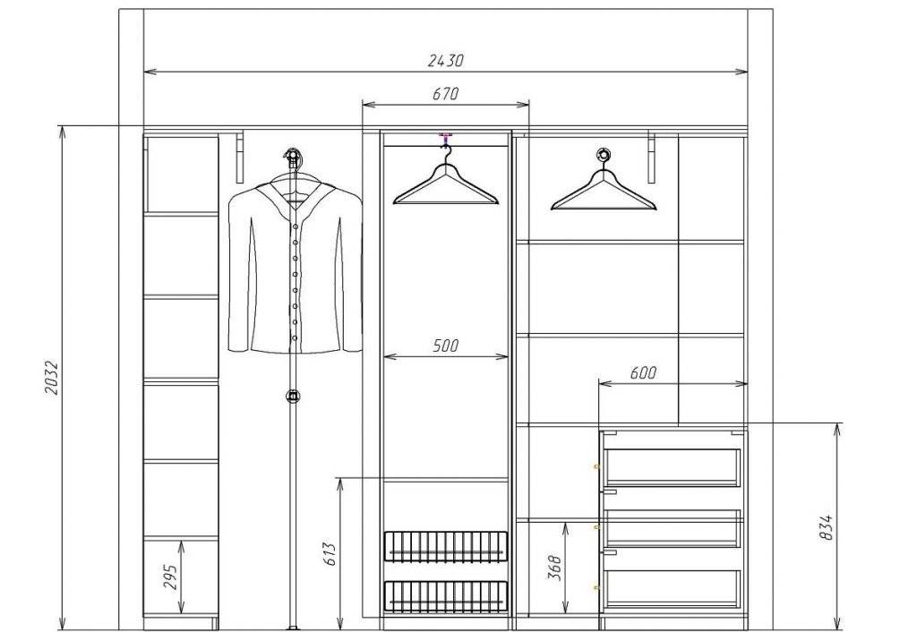 Штанга в шкаф для одежды: виды, размеры, крепления, изготовление