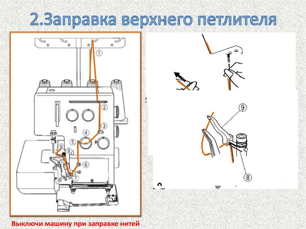 Схема заправки мерилок 007