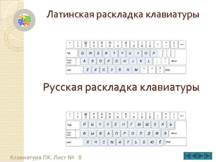 Переведи клавиатуру на русские буквы. Латинская раскладка клавиатуры это. Латинская раскладка клавиатюю. Раскладка клавиатуры kfnbycrffz.