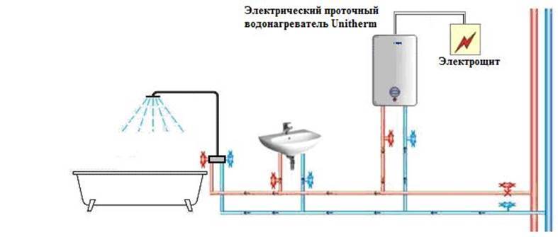 Как установить и подключить водонагреватель своими руками