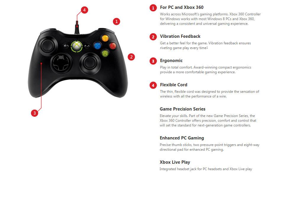 Включить джойстик 360. Геймпад Xbox 360 for Windows. Геймпад Xbox 360 Назначение кнопок. Блютуз к джойстику Xbox 360. Беспроводной геймпад Xbox 360 разъемы.