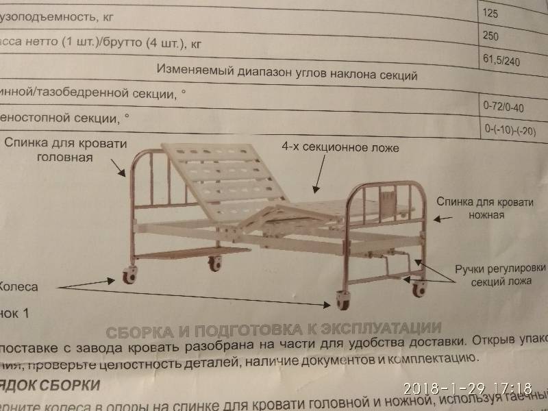 Кровать для лежачих больных своими руками