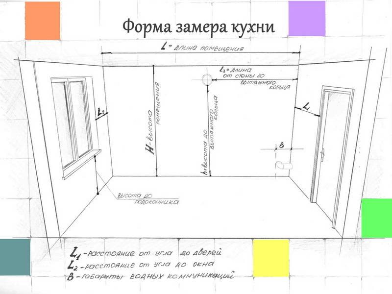Собираем кухонный гарнитур своими руками как конструктор