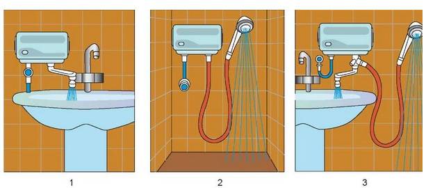 Как подключить проточный водонагреватель на даче | тепломонстр