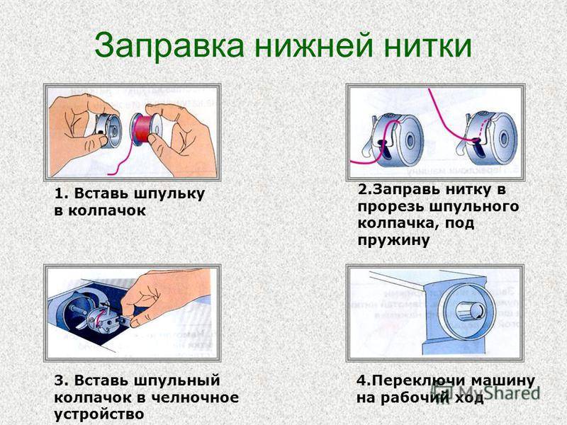 Как вставить челнок в машинку. Как правильно вставлять шпульку в Шпульный колпачок. Как вставить шпульку в швейную машину. Заправка шпульки челнока швейной машинки. Схема заправки нитки в швейную машинку Джаноме.