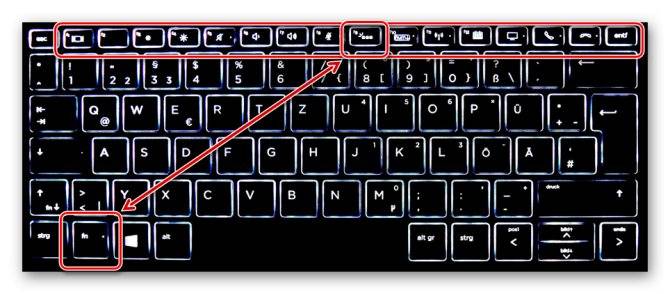 Как включить подсветку клавиатуры на ноутбуке lenovo и осветить клавиши