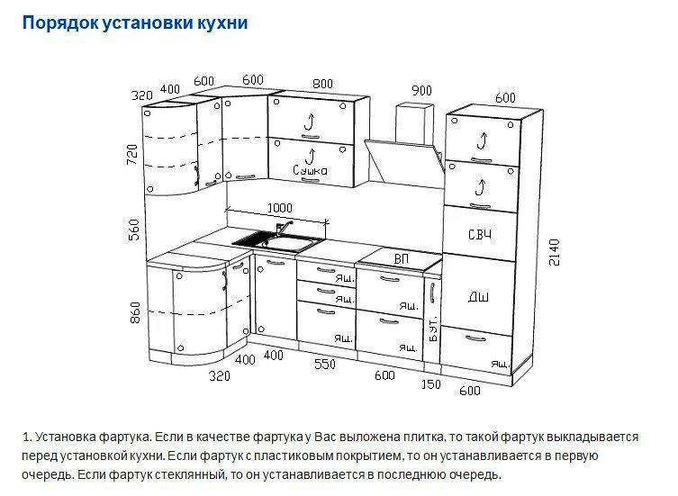 Как собрать кухонный гарнитур своими руками: пошаговая инструкция, установка, с выдвижными ящиками, как крепить ножки