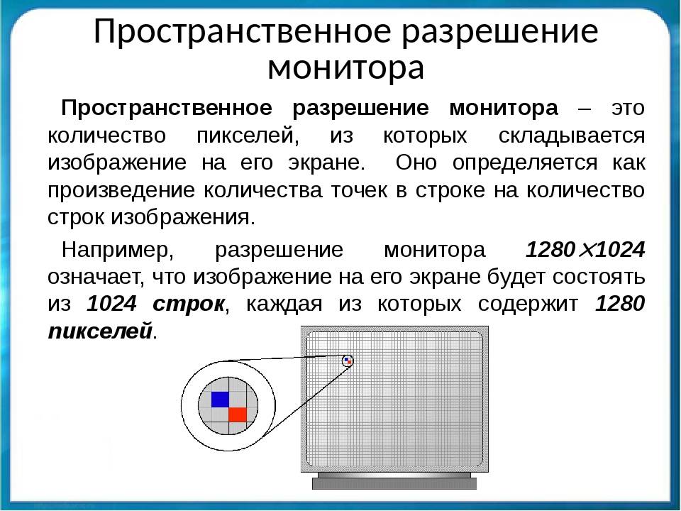 Максимально возможное число пикселей. Пространственное разрешение монитора. Пространственное разрешение монитора это в информатике. Как определяется разрешение монитора. Пространственное разрешение монитора определяется.