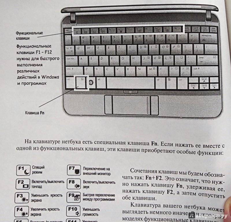7 простых способов, позволяющих с помощью клавиатуры перезагрузить ноутбук