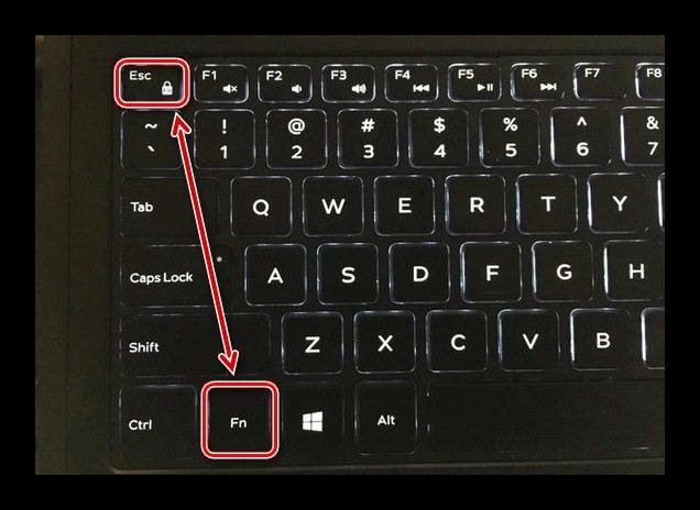 Как заблокировать ввод с клавиатуры на ноутбуке | world-x