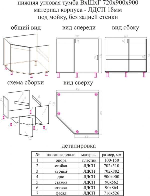 Кухонный шкаф своими руками чертежи и схемы сборки