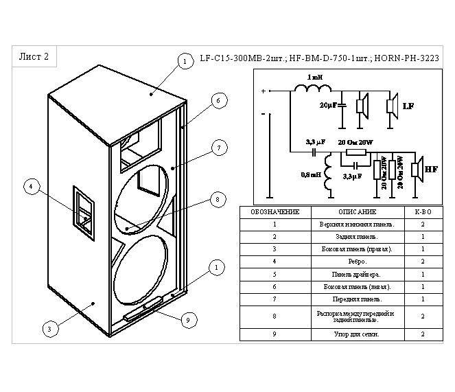 Чертежи акустических систем