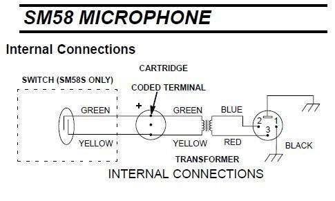 Как проверить микрофон на наушниках