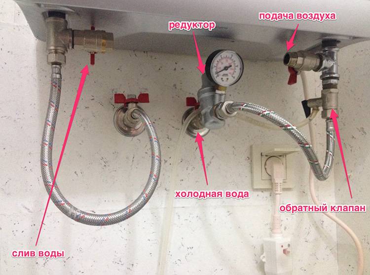 Как правильно отключить водонагреватель накопительный? как правильно включить и отключить водонагреватель