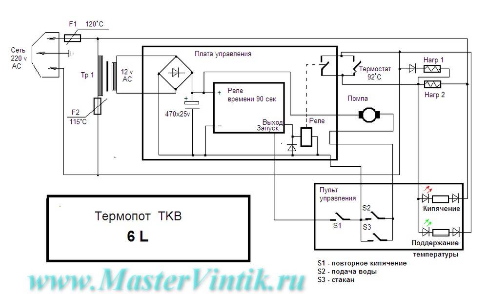 Термопот gl0604 схема