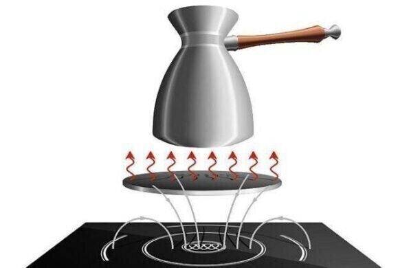 Как приготовить кофе в турке на индукционной плите