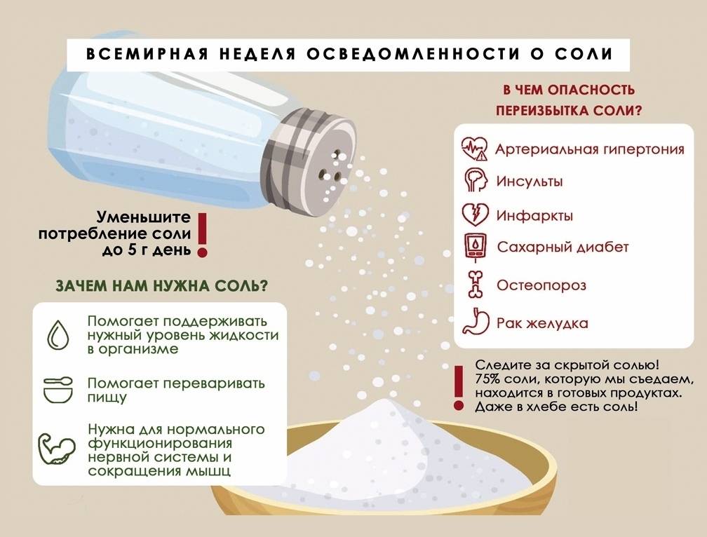 Наркотик соль - что ждет через месяц употребления?