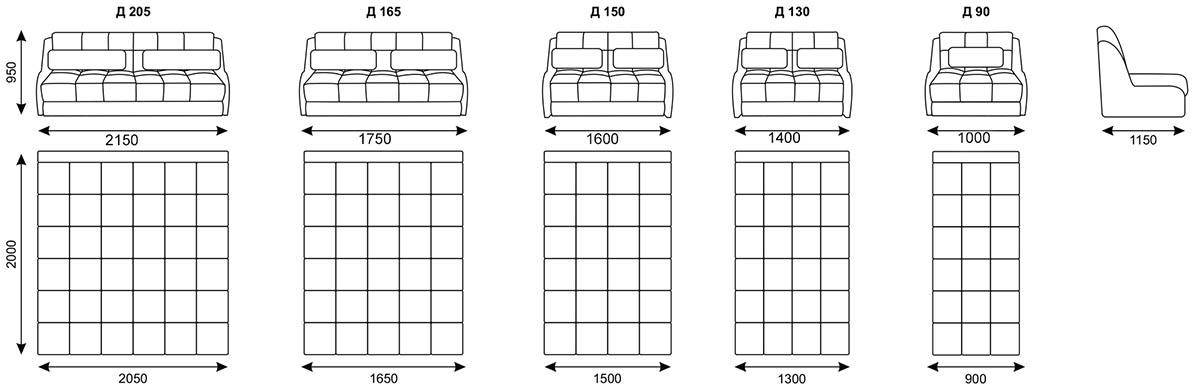 Размеры угловых диванов разных конфигураций, габариты спального места