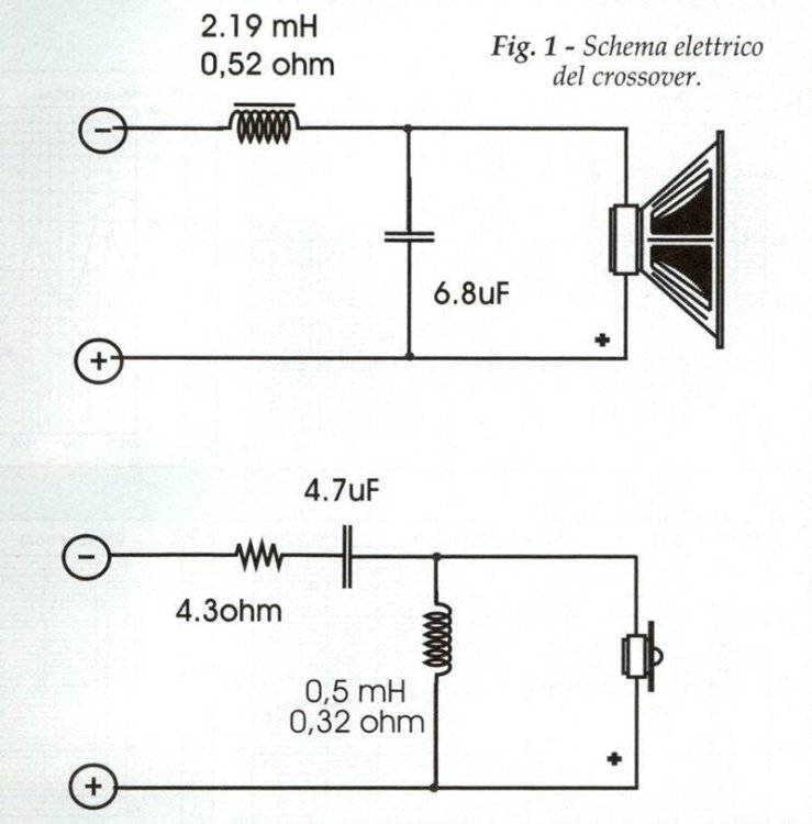 Схема кроссовера для акустики