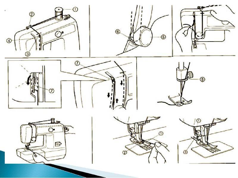 Основные уроки шитья – инструкция, как заправить промышленную швейную машину