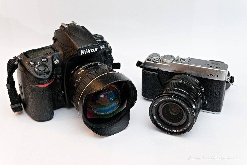 Как работают фотоаппараты: зеркальные, беззеркальные, компактные?
