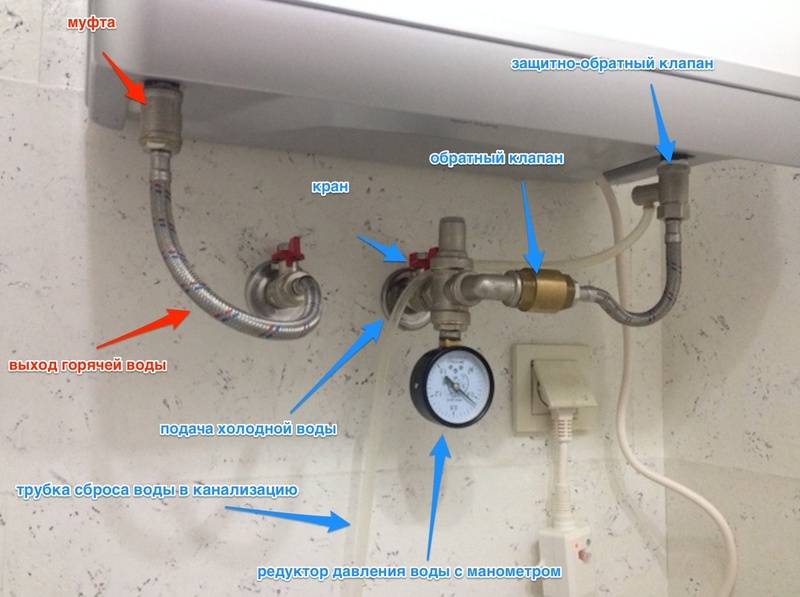 Почему в бойлере воняет вода, что делать, если горячая вода из водонагревателя пахнет сероводородом, как устранить запах?