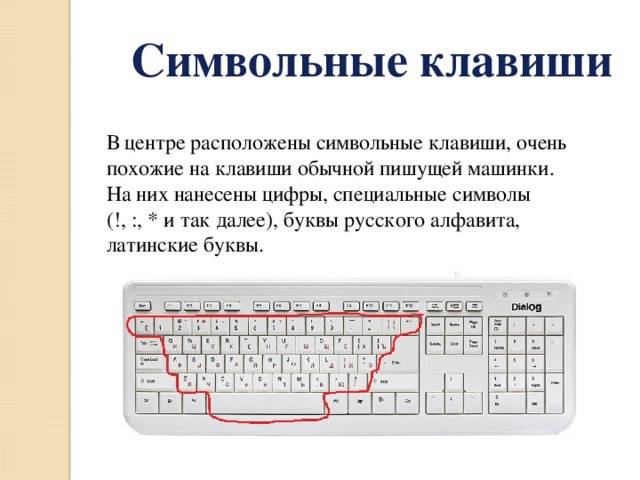 клавиатура компьютера: раскладка, клавиши, символы и знаки