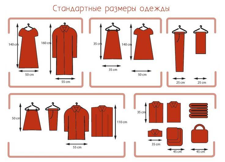 Размер вешалки для одежды: стандартные размеры вешалок, соотношение с размерами одежды - все об инженерных системах