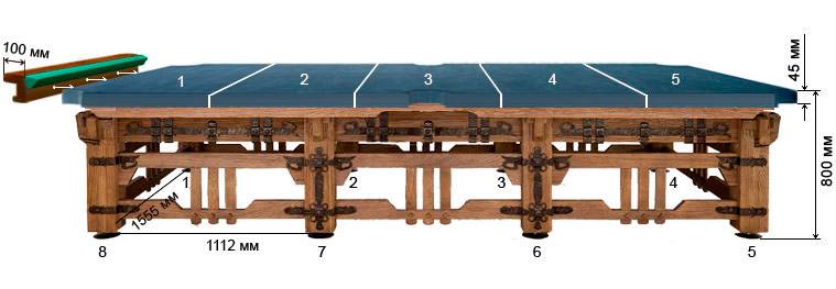 Стол для русского бильярда 12 футов