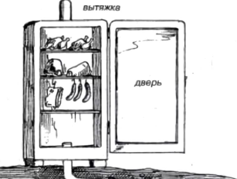 Как своими руками сделать коптильню из холодильника: вариант изготовления конструкции и полезные советы