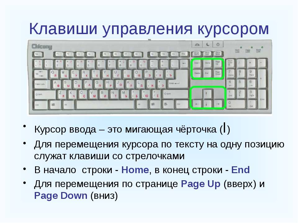 На слово вправо клавиша. Клавиатура компьютера раскладка кнопка ввод. Кнопки клавиатуры компьютера. Функции клавиатуры компьютера для начинающих. Зоны клавиатуры.