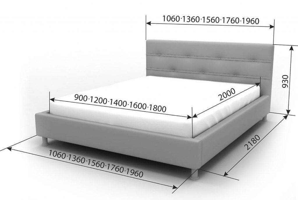 Что такое «кровать king size»?