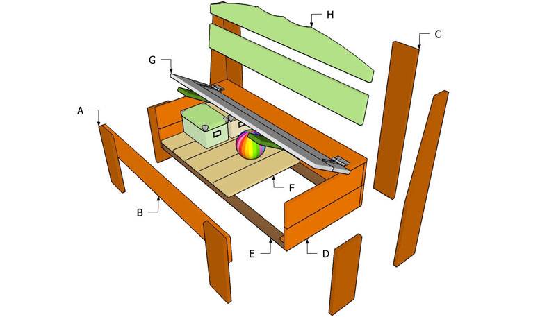 Кровать своими руками из дерева: чертежи и ход работы, схемы и проекты, эскиз изготовления в домашних условиях, фото