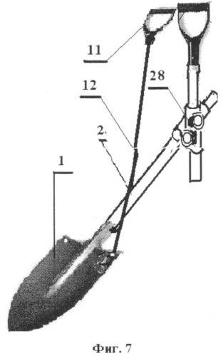 Черенки длина и диаметр ручек для грабель и лопат. как насадить телескопический черенок рейтинг производителей