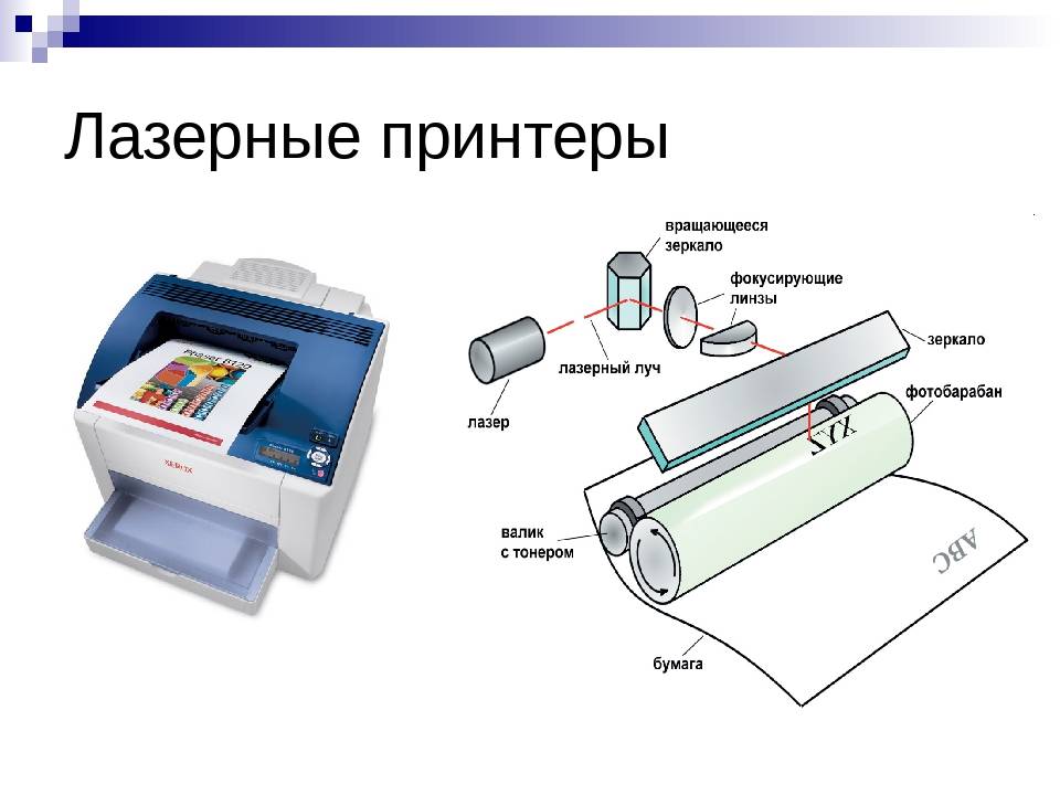 Лазерный принтер презентация