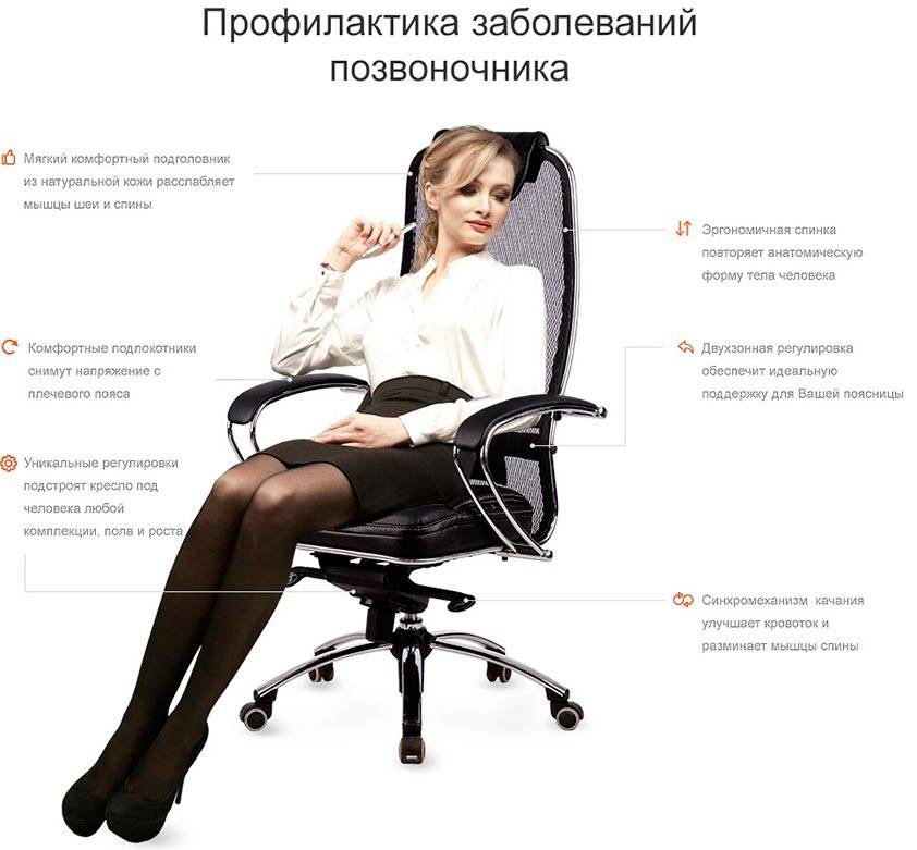 Удобное кресло для работы за компьютером, основные критерии выбора