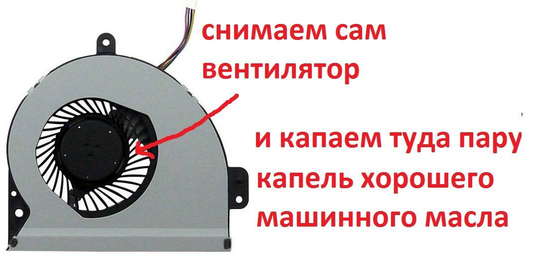 Что делать при сильном шуме вентилятора в ноутбуке