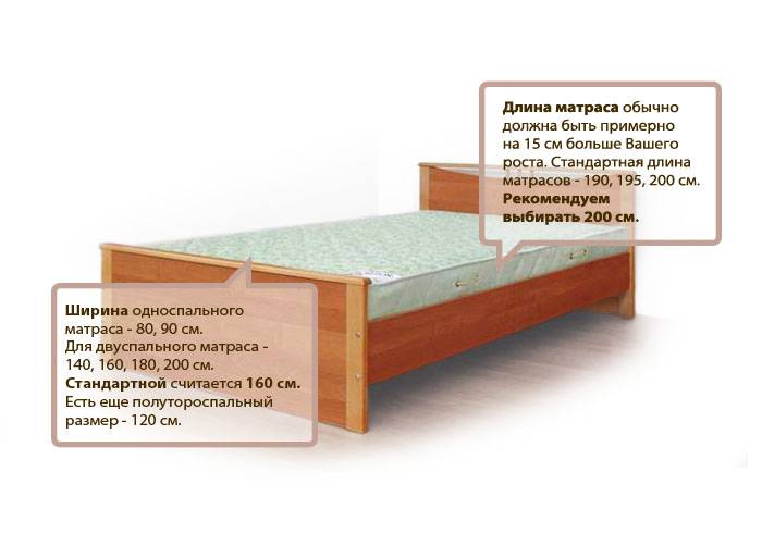 Размеры матрасов стандартные - стандарты детских для детей: высота для подростковой кровати, таблица