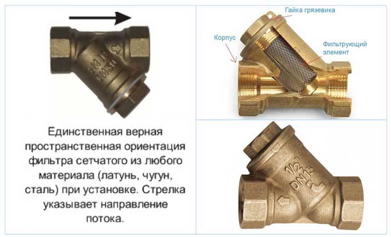 Можно ли устанавливать косой фильтр вертикально