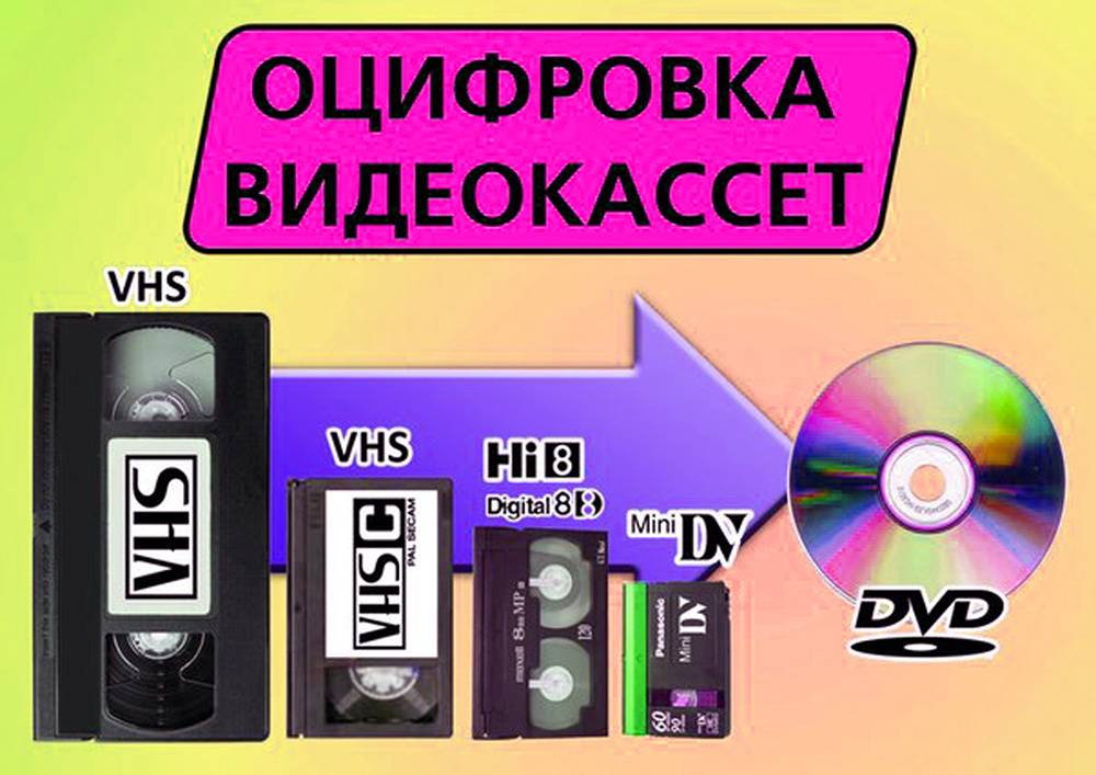 Как оцифровать видеокассету? сколько стоит оцифровать видеокассету