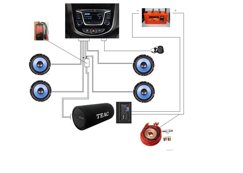 Схема подключения саба и колонок через усилок