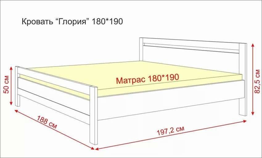 Длина 180. Стандартная высота двуспальной кровати с матрасом от пола стандарт. Высота кровати с матрасом стандарт чертеж. Оптимальная высота кровати с матрасом. Оптимальная высота кровати с матрасом от пола.