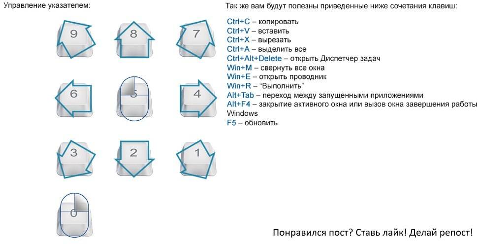 Как управлять компьютером без мышки с помощью клавиатуры