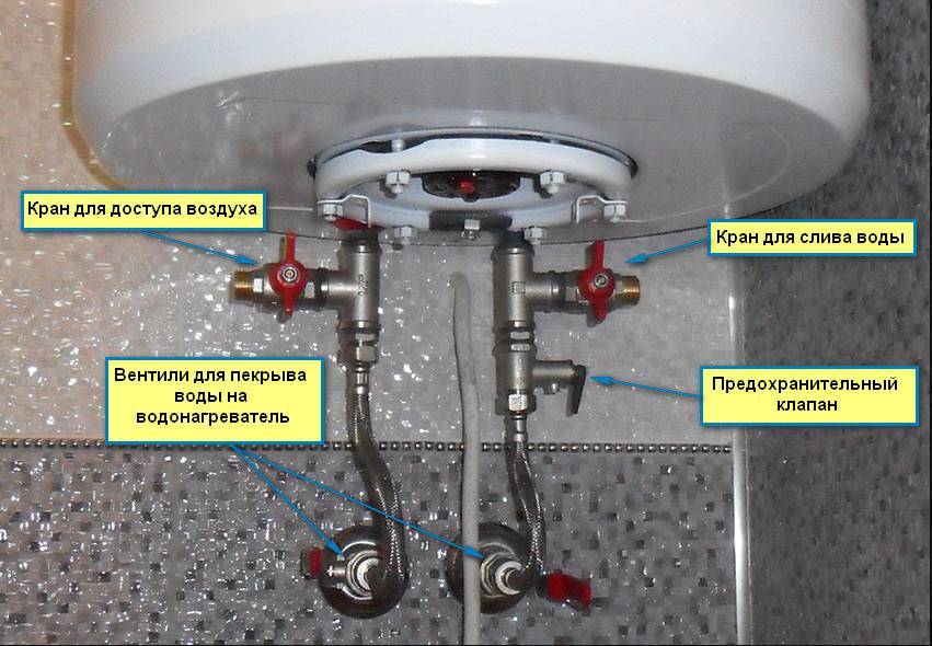Как правильно включить бойлер: подробная инструкция для тех, кто впервые использует водонагреватель