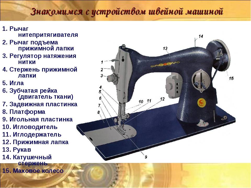 Состав швейной машины