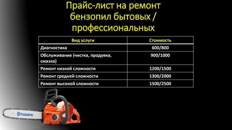 Лист ремонта. Расценки по ремонту бензопил. Прейскуранту по ремонту бензопил. Расценки по ремонту бензопил штиль. Прайс на ремонт бензоинструмента.