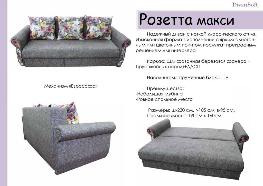 Механизмы трансформации диванов: обзор с плюсами и минусами