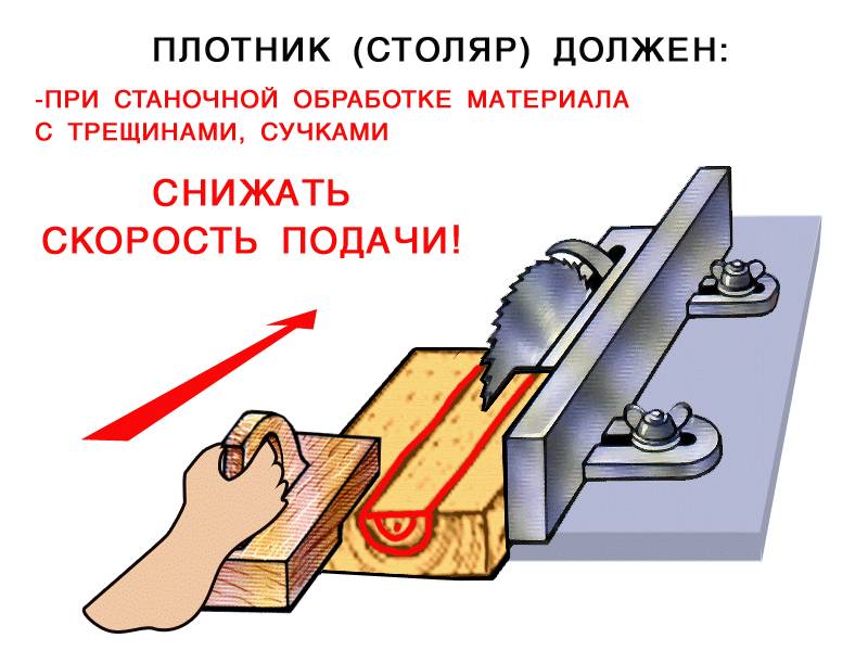 Техника безопасности и правила работы с дисковой, циркулярной, торцовочной, сабельной, ленточной электропилой